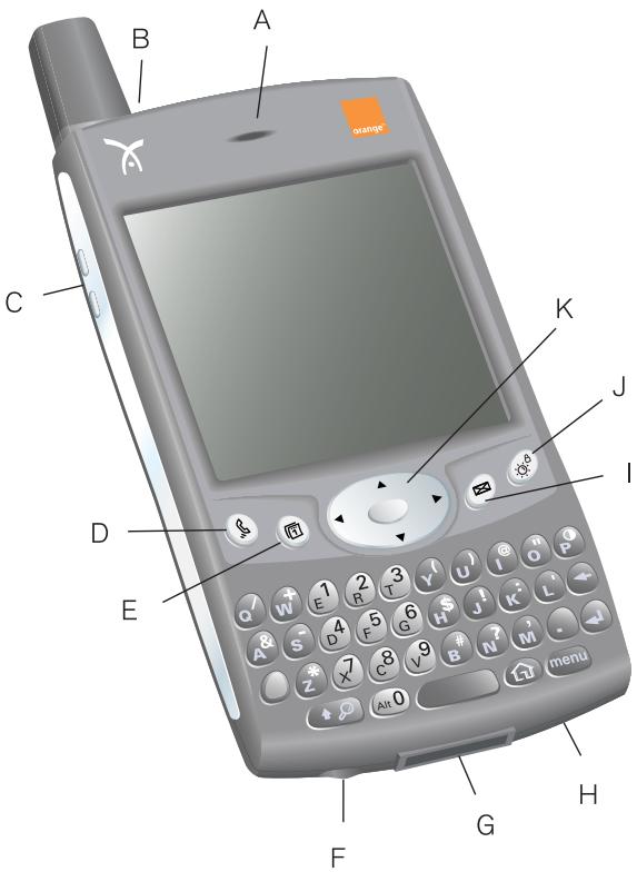 PALMOME TREO 600 - Fonctionnalités du combiné Treo - 4