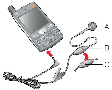 PALMOME TREO 600 - Utilisation du kit mains libres - 1