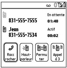 En attente 831-555-7555 01:40 Jean Actif 831-555-7534 00:02 Racc rocher Haut- parleur Permuter Appel à 3