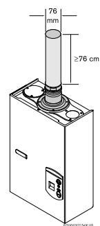 PROTANKLESS 635ES - Dimensions et longueur minimales du conduit d'évacuation - 1