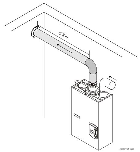PROTANKLESS 635ES - Installation de type combustion ouverte (SYSTÉME À TUYAU UNIQUE) - 1