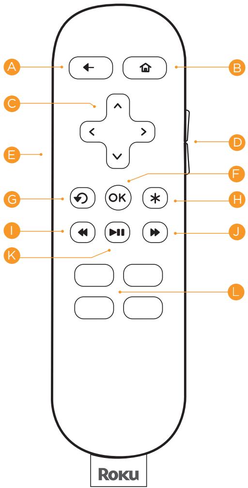 ROKU LECTEUR STREAMING 2 - Know your Roku remote (continued) - 1