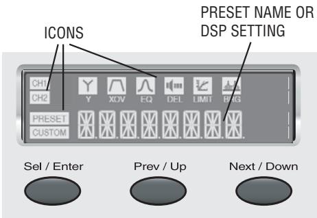 ICONS PRESET NAME OR DSP SETTING CH1 CH2 Y XOV EQ DEL LIMIT BLOG PRESET CUSTOM Sel / Enter Prev / Up Next / Down