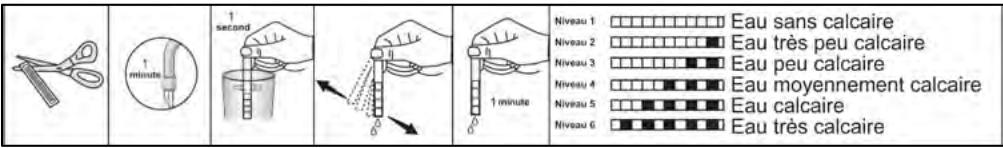 1 minutes second Niveau 1 Eau sans calcaire Niveau 2 Eau très peu calcaire Niveau 3 Eau peu calcaire Niveau 4 Eau moyennement calcaire Niveau 5 Eau calcaire Niveau 6 Eau très calcaire