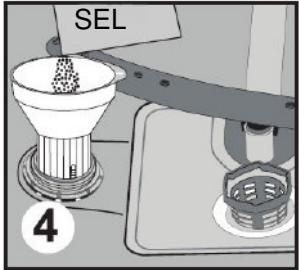 WESTLINE LVW 1247 - Chargement du sel dans le réservoir de l'adoucisseur d'eau - 4