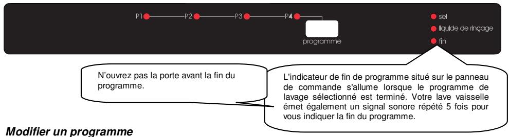 WESTLINE LVW 1247 - Mise du lave-vaisselle sous tension - 4
