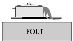 FOUT