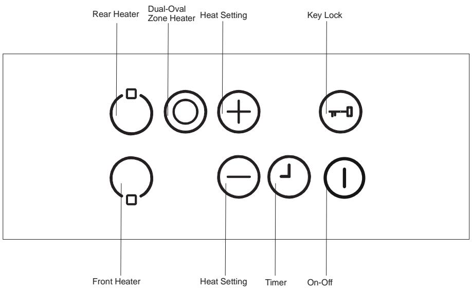 Rear Heater Dual-Oval Zone Heater Heat Setting Key Lock Front Heater Heat Setting Timer On-Off