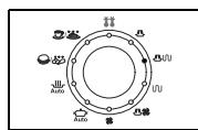 SAMSUNG C139ST - INTRODUCTION - C138STT / C138STF / C139STT / C139STF Uniquement - 2
