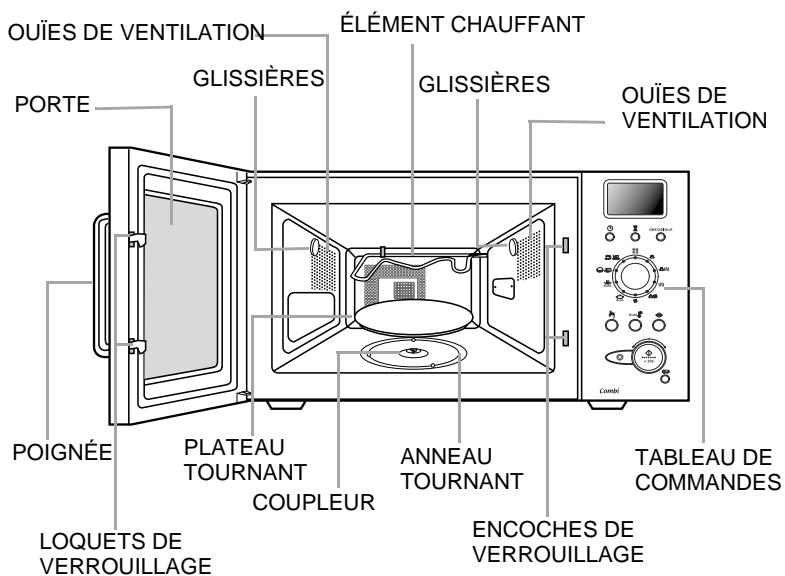 SAMSUNG C139ST - INTRODUCTION - Si vous voulez prolonger le temps de cuisson - 2