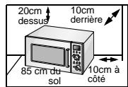 SAMSUNG C139ST - INTRODUCTION - Installation - 1