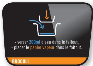 MOULINEX COOKEO USB CE702100 - MENUGINGRÉDIENTS : - 16