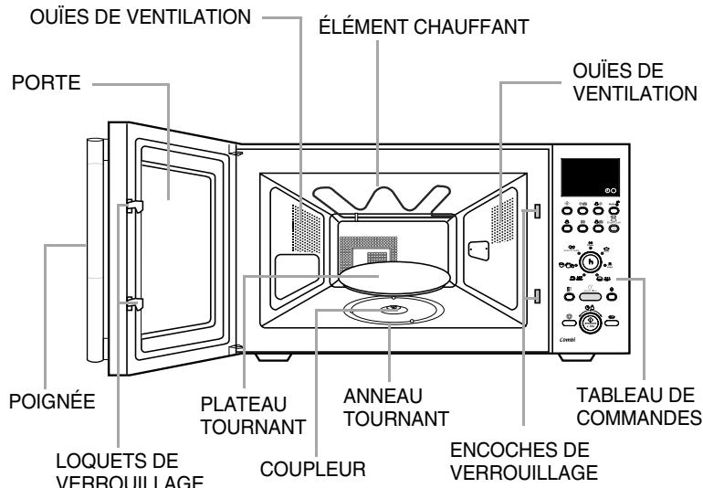 SAMSUNG CE1151T - Four - 1