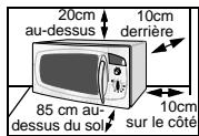 SAMSUNG CE282DNT - Installez votre four micro-ondes - 1