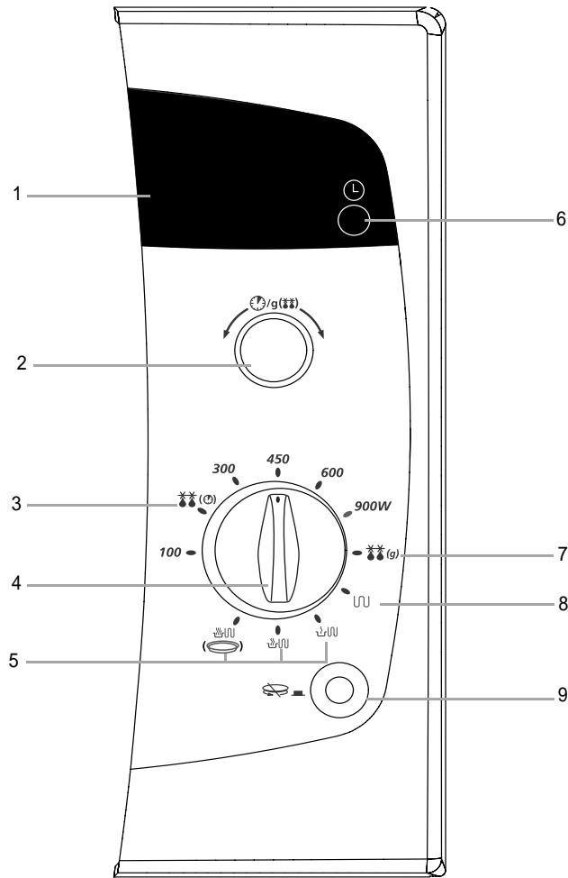 SAMSUNG CE292DNT - Oven - 3