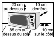 SAMSUNG CE292DNT - Installez votre four à micro - ondes - 1