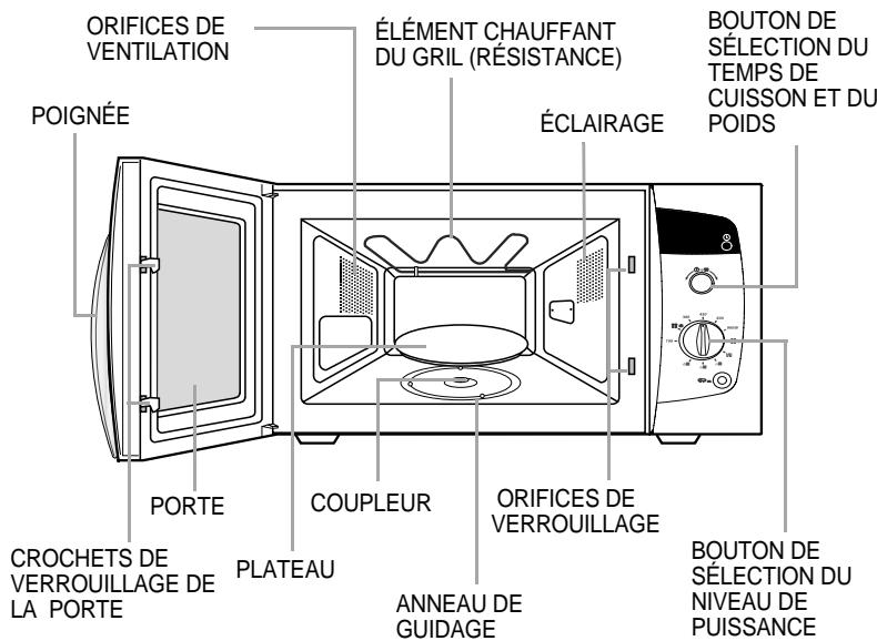 SAMSUNG CE292DNT - Oven - 1