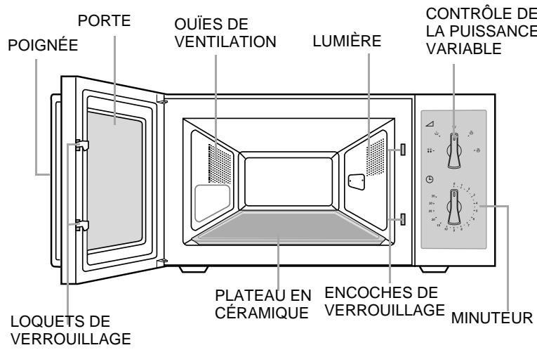 SAMSUNG CM1039 - INTRODUCTION - Le four - 1