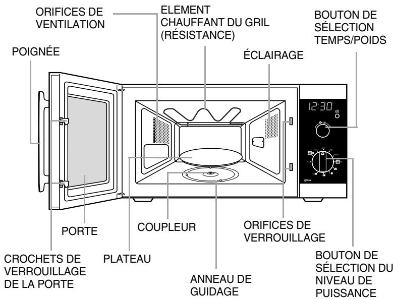 SAMSUNG GE82P - Four - 1