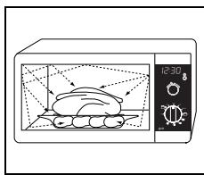 SAMSUNG GE82P - Principede cuisson - 1