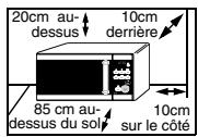 SAMSUNG GE87W - Installez votre four micro-ondes - 1