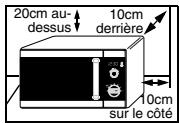 SAMSUNG MW82W - Installez votre four micro-ondes - 1