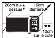 SAMSUNG MW88L-S - Installez votre four micro-ondes - 1