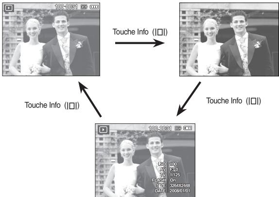 SAMSUNG M100 - Touche info (I□I)/ haut - 1