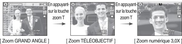 SAMSUNG M100 - Touche ZOOM W/T - 2