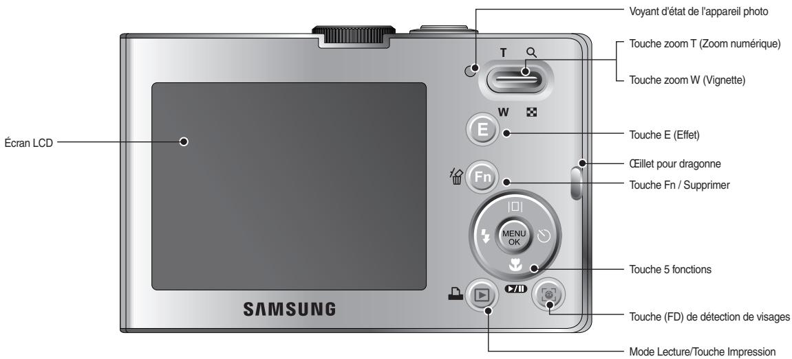 SAMSUNG M100 - Éléments en option - 2