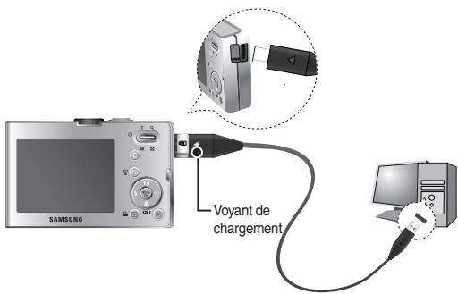 SAMSUNG M100 - Démarrage du mode PC - 2
