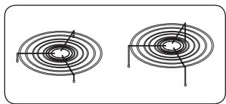 SAMSUNG CP1395EST - Boutons du tableau de commande - 4