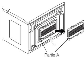 SAMSUNG CP1395EST - Attention - 1