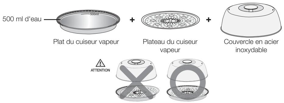 SAMSUNG CP1395EST - Utilisation du récipient (cuiseur vapeur) - 1