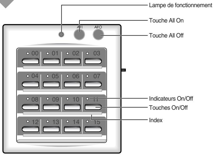 SAMSUNG MCM-A202A - Attention - 1