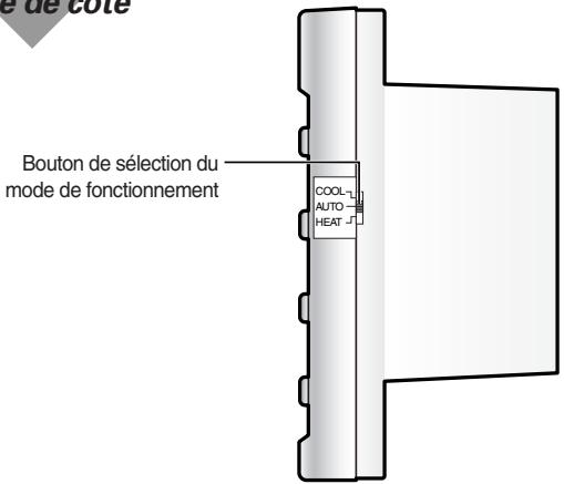 SAMSUNG MCM-A202A - Attention - 2