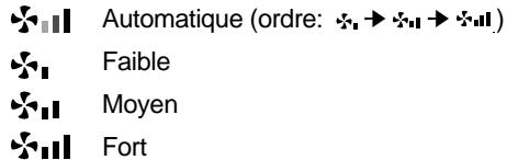 SAMSUNG MWR-TH00 - Résultats - 2