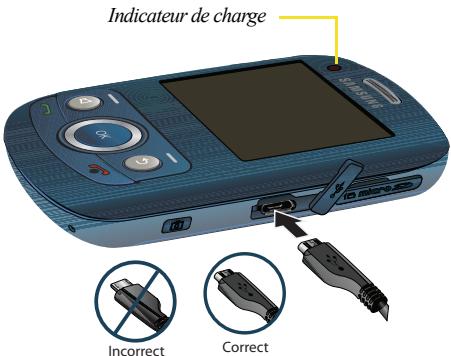 SAMSUNG RE-CLAIM - Utilisation du chargeur - 1