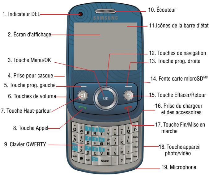 SAMSUNG RE-CLAIM - Vue du téléphone ouvert - 1