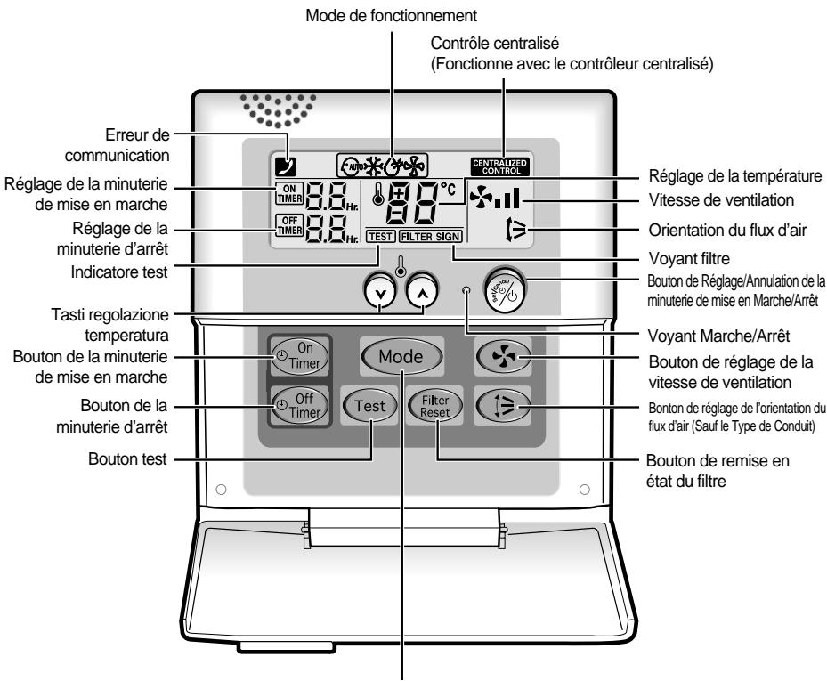 SAMSUNG MWR-AH01 - Modèles de refroidissement unique - 1