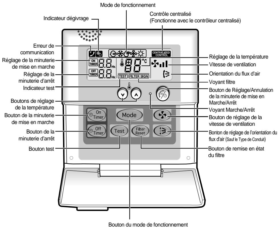SAMSUNG MWR-AH01 - Modèles De Pompe à Chaleur - 1