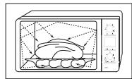 SAMSUNG CE118PPTX1 - Fonctionnement d'un FOUR à micro-ondes - 1