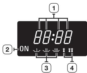 SAMSUNG CM1519 - DISPLAY - 1