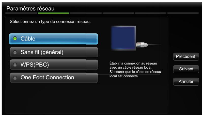 SAMSUNG DE40A - MENU Réseau Paramètres réseau ENTER - 1