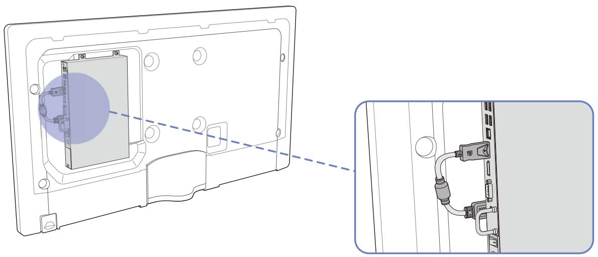 SAMSUNG DE40A - Connexion du boîtier réseau - 1