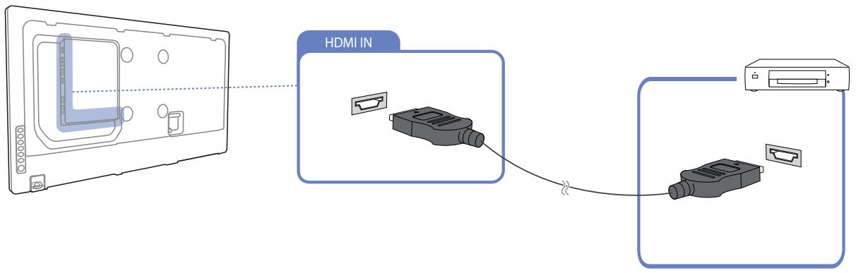 SAMSUNG DE40A - Branchement par cable HDMI - 1