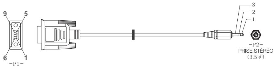 SAMSUNG DE40A - Connexion du cable - 2