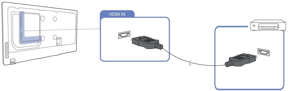 SAMSUNG DE55A - Branchement par câble HDMI - 1