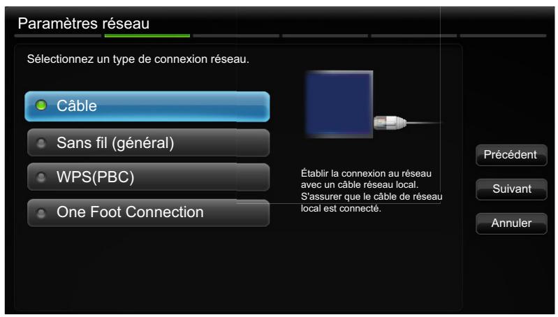 Paramètres réseau Sélectionnez un type de connexion réseau. Câble Sans fil (général) WPS(PBC) One Foot Connection Établir la connexion au réseau avec un câble réseau local. S'assurer que le câble de réseau local est connecté. Précédent Suivant Annuler