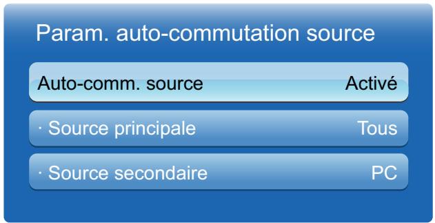 Param. auto-commutation source Auto-comm. source Activé • Source principale Tous • Source secondaire PC